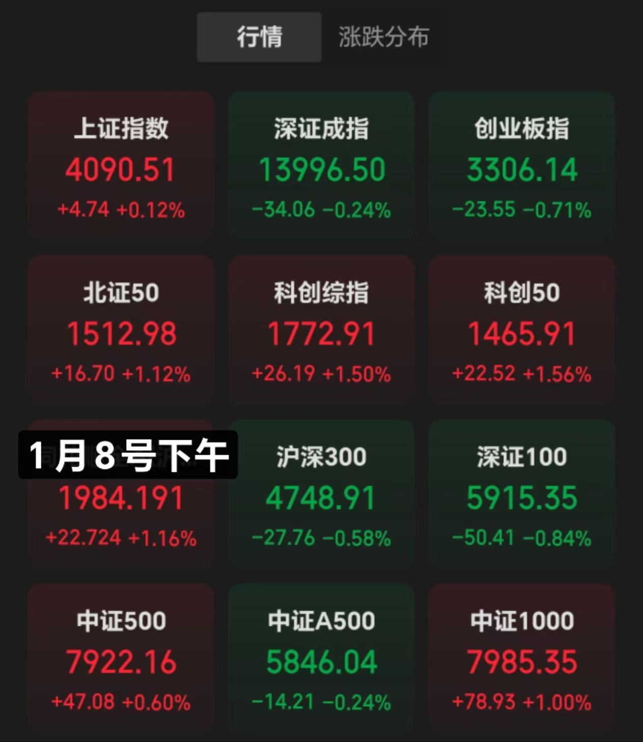 科创债迈入股债联动新阶段 首批可转债发行受追捧