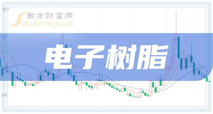 东材科技等三家上市公司实控人熊海涛被立案调查！