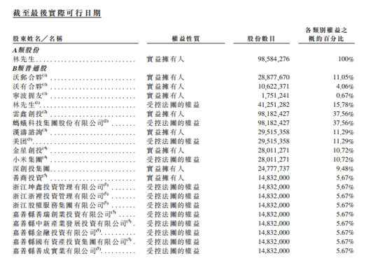 港股IPO发行活跃 生态优化提升国际竞争力