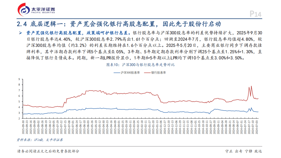 央行：2025年四季度末本外币住户贷款余额同比增长0.5%