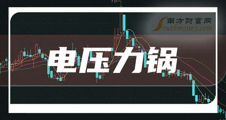 强瑞技术股价异动 2025年净利润预计增长38.39%—64.02%