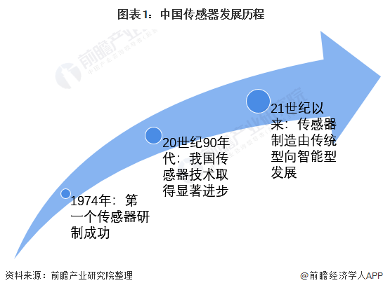 智慧煤矿行业深度分析及发展前景预测2026_保险有温度,人保财险 