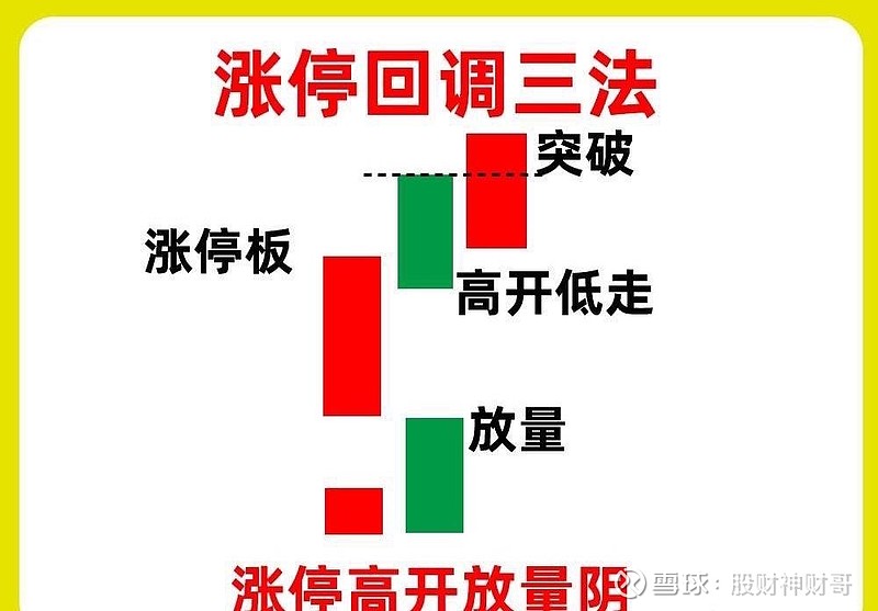 国际金价不断创下历史新高,莱绅通灵股价涨停