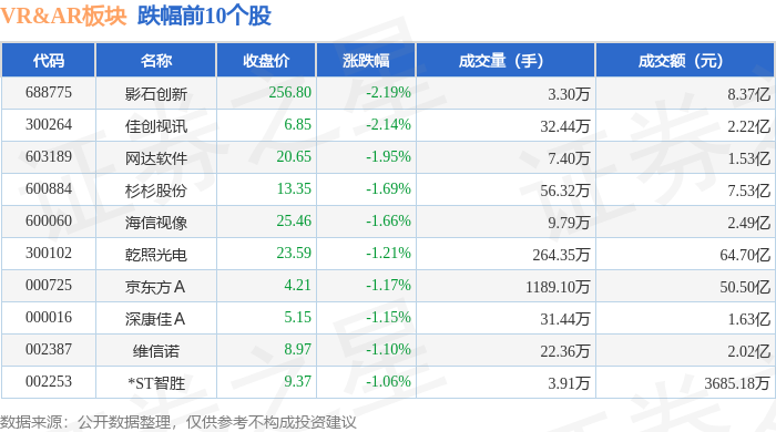 致尚科技股价又创新高，今日涨2.62%