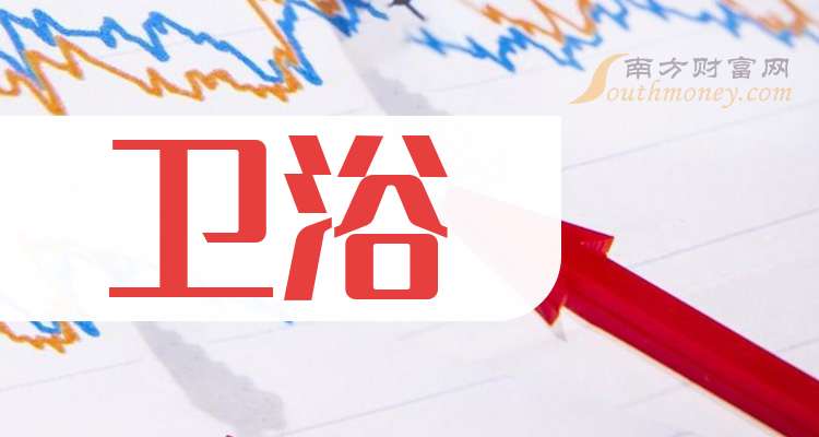 东方通信：预计2025年度净利润为3.6亿元左右，同比增加138.5%左右