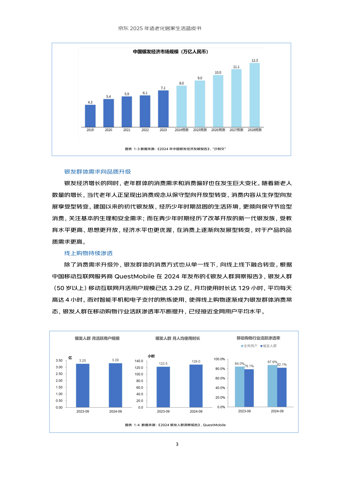 2026-2030年中国养老金融行业：银发经济浪潮下的核心投资主线_人保财险政银保 ,人保护你周全