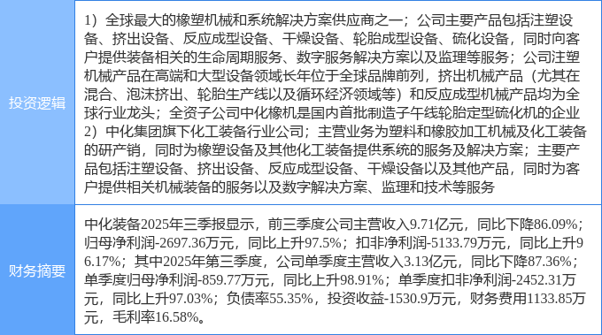 1月29日中国黄金涨停：国企改革，央企改革，培育钻石概念热股