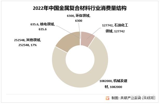 两部门：鼓励风电场项目开发空间集约复合利用 优先布局在沙漠、戈壁等区域