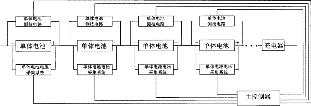 亿纬锂能获得实用新型专利授权:“搭电系统”