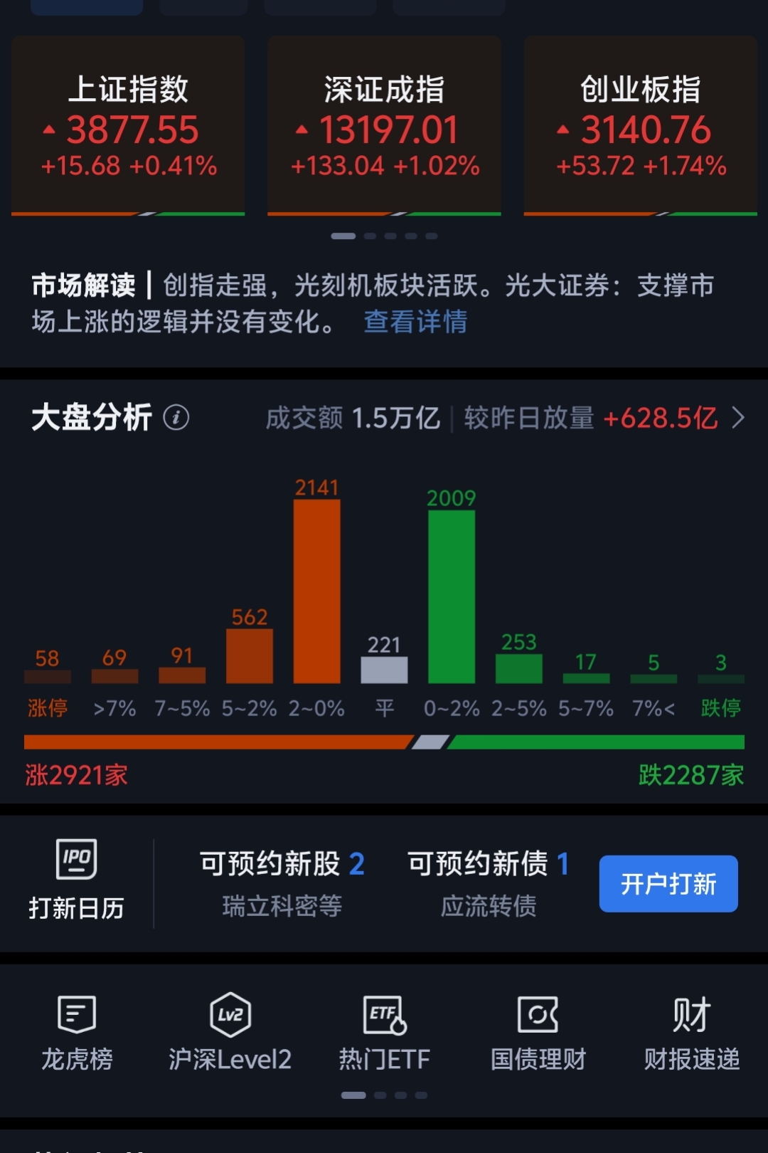 600313，10分钟直线涨停！农业股，逆势爆发！