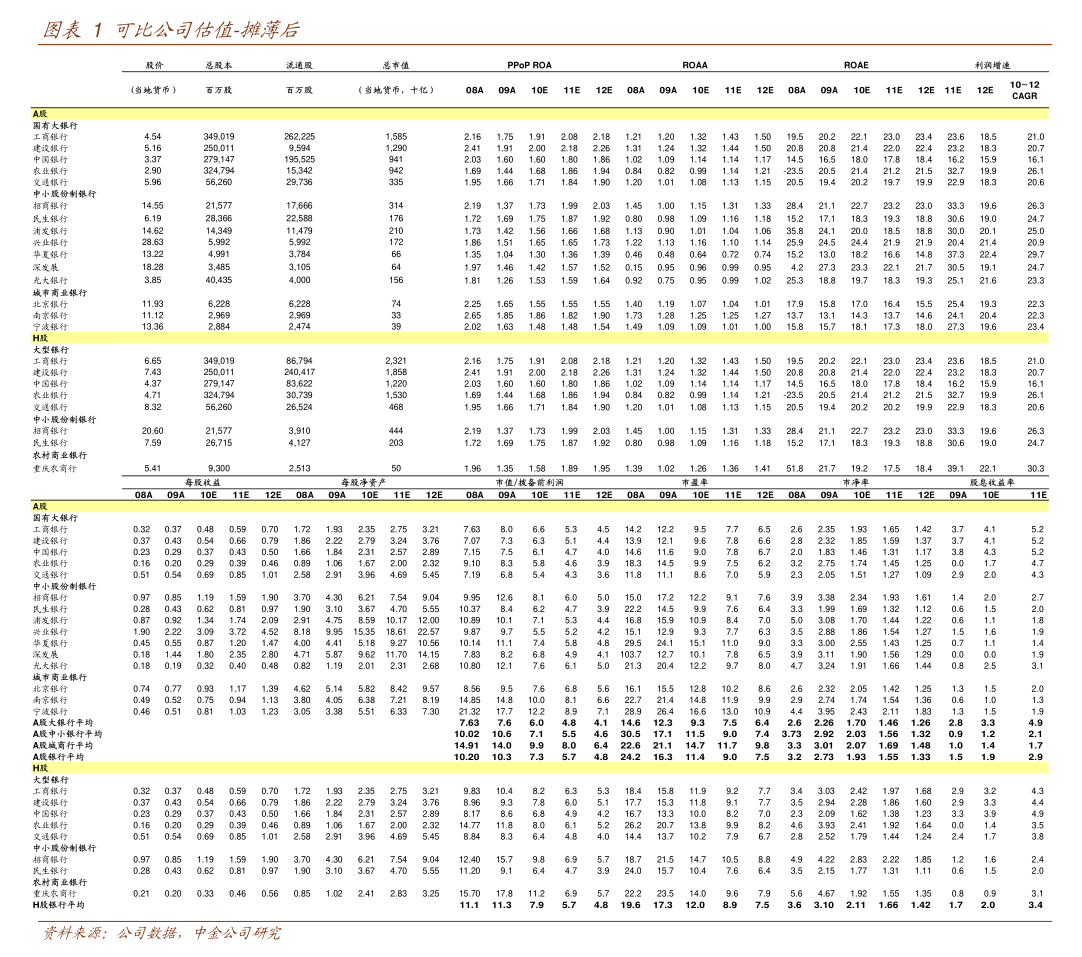 艾隆科技：2025年预盈1496万元―2244万元 同比扭亏为盈
