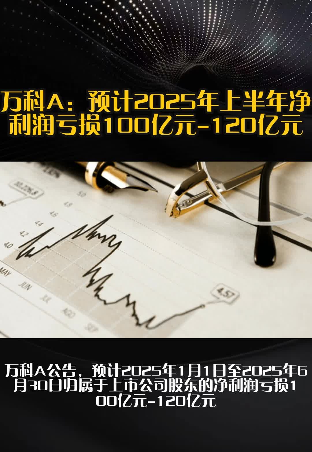 ST沈化:预计2025年归属于上市公司股东的净利润-1200万至-800万元