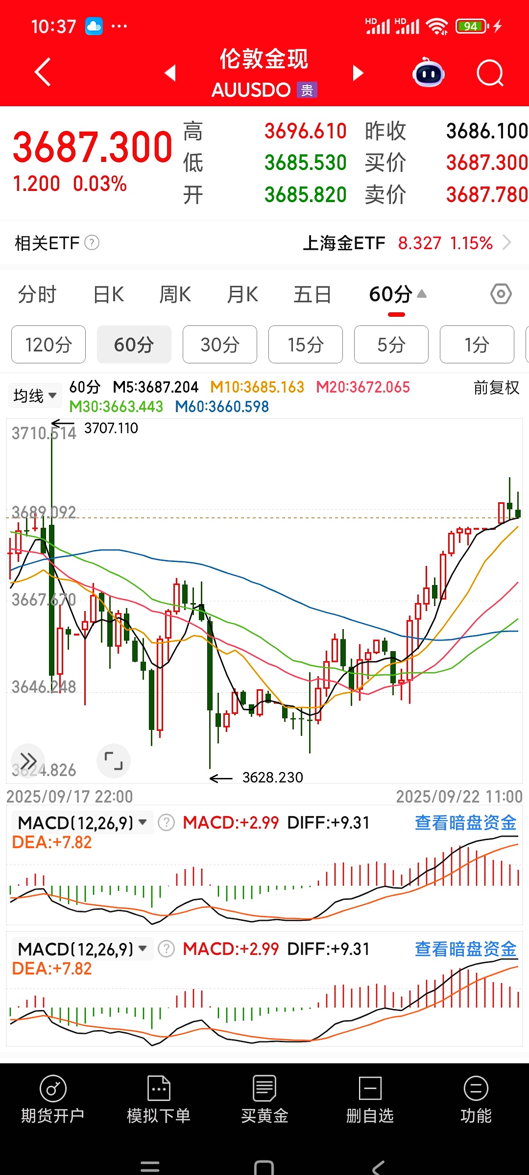 1月30日湖南黄金涨停：湖南国企改革，国企改革，有色金属概念热股