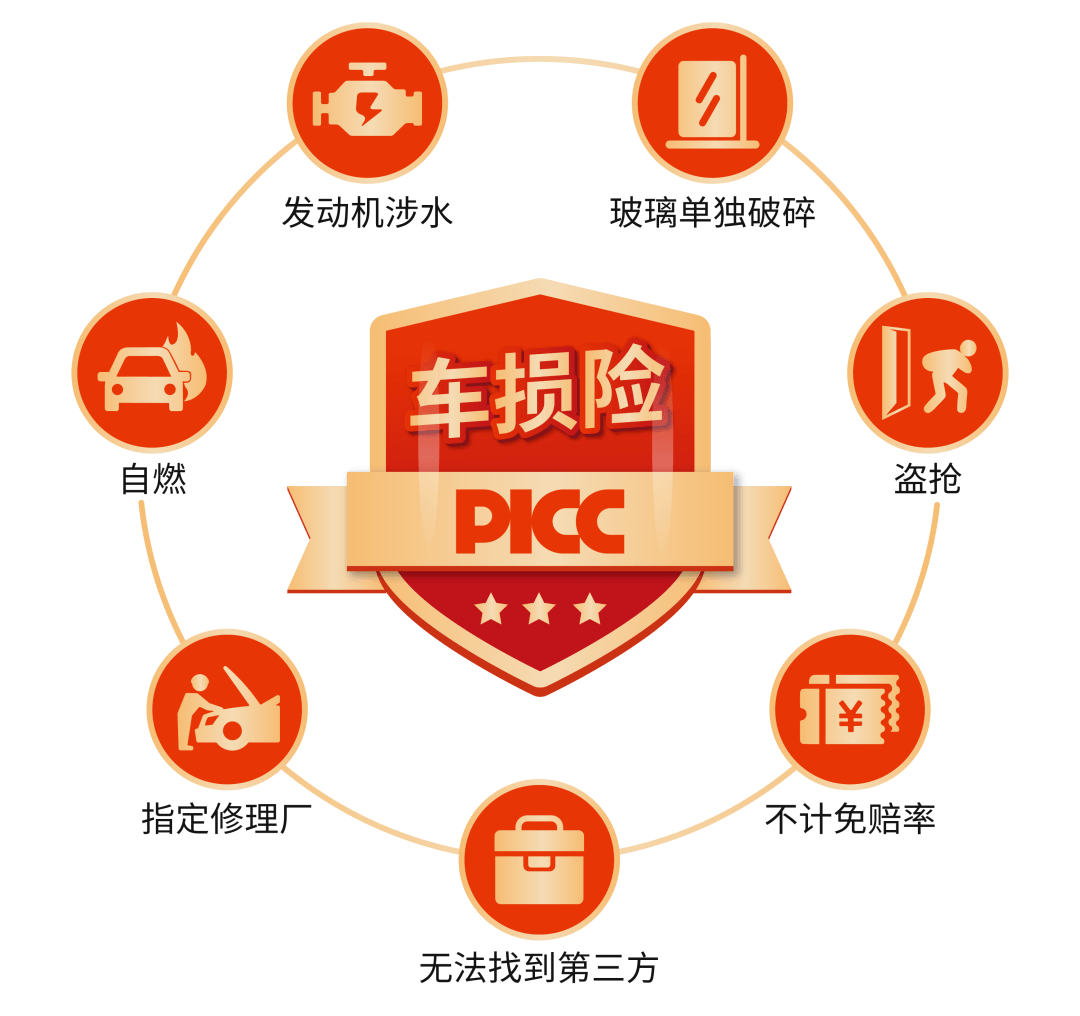 2026助消化药行业并购重组：一片药片的“消失”与一个生态的崛起_人保车险   品牌优势——快速了解燃油汽车车险,保险有温度