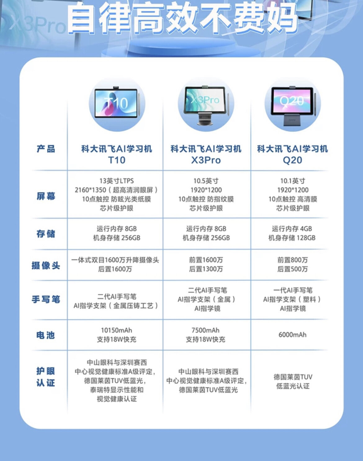 科大讯飞获得发明专利授权:“发音检测方法及相关装置、电子设备、存储介质”