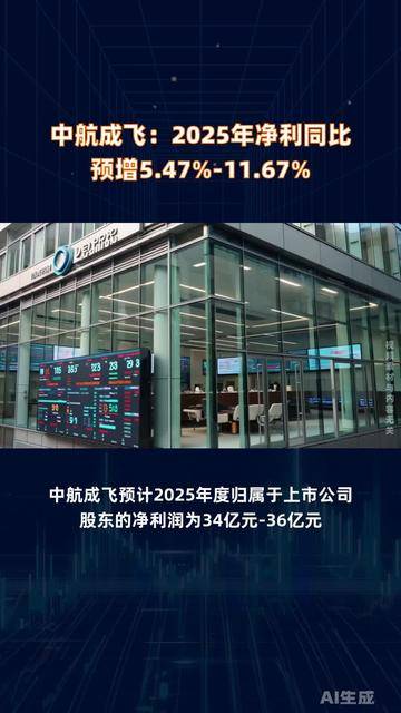 世纪瑞尔:2025年净利同比预增31.1%―69.73%
