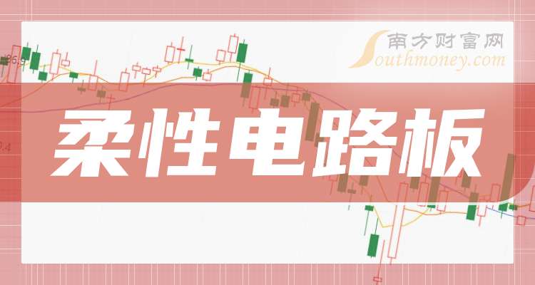 82只A股筹码大换手（1月30日）