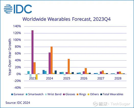 新希望：2026年海外饲料业务在2025年基础上要实现破百万吨的增长
