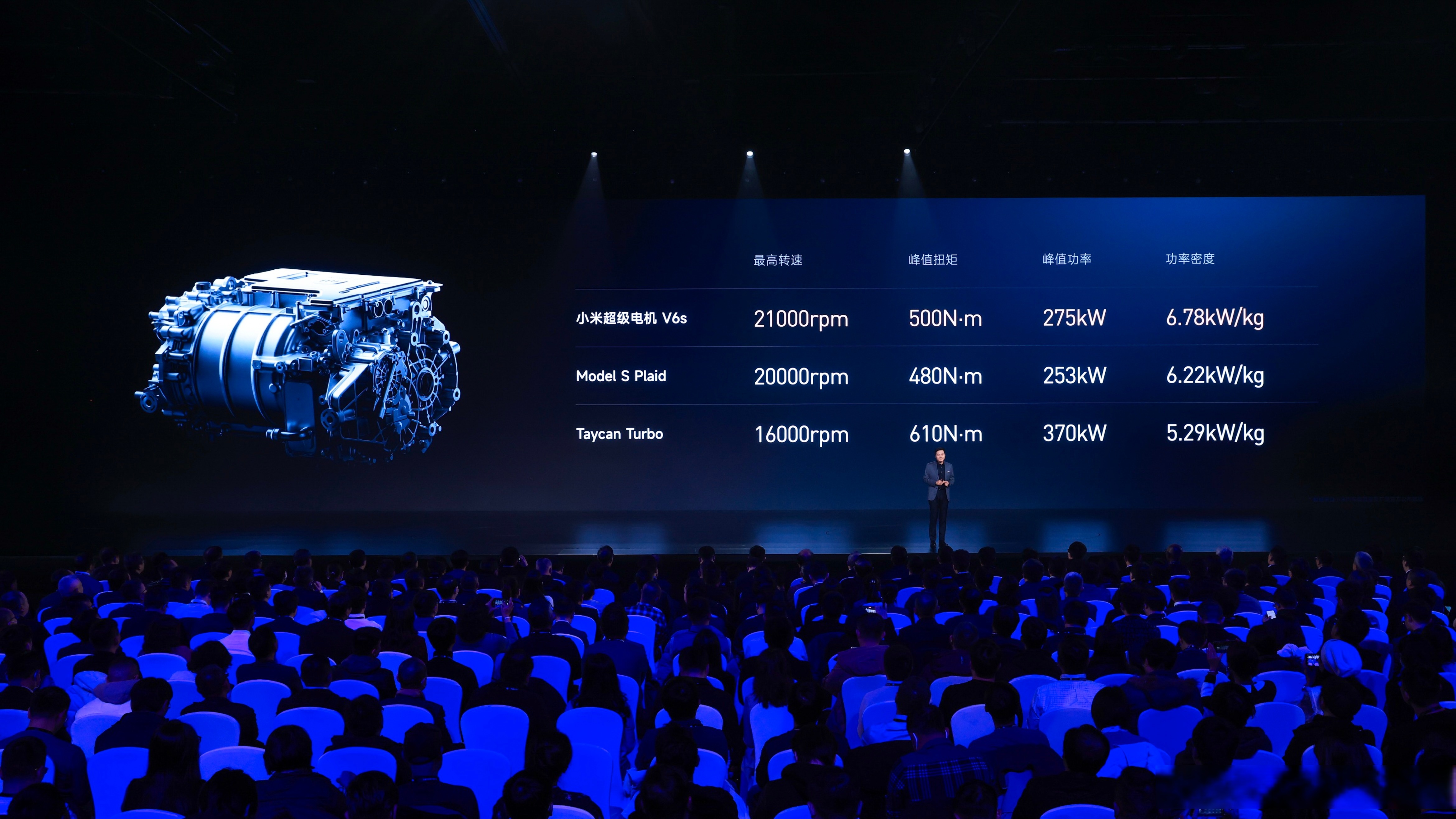 长城汽车获得发明专利授权:“驱动低频芯片的方法、装置、电子设备和车辆”