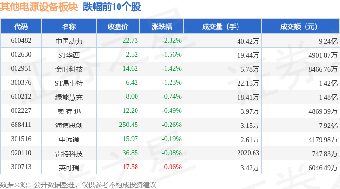 1月债市稳中偏强，纯债基最高涨近3%！市场关注新增资金来源