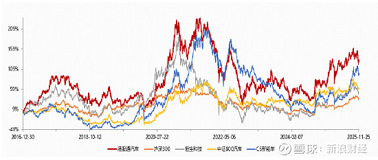 港股汽车ETF国泰大跌4.75%点评