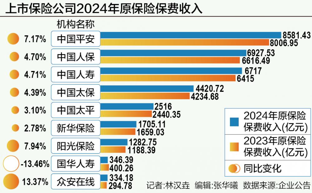 2026年钢材行业市场深度调研及发展前景预测_保险有温度,人保财险政银保 
