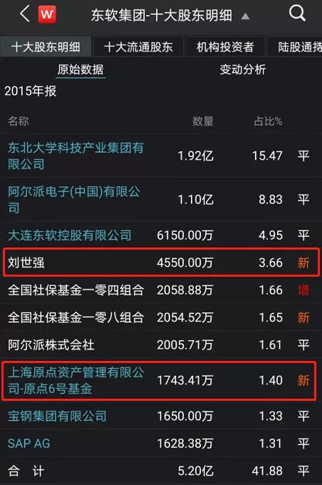 税率上调3个百分点，移动、电信、联通股价同步下跌！分析师：预计影响2026年净利润上百亿元
