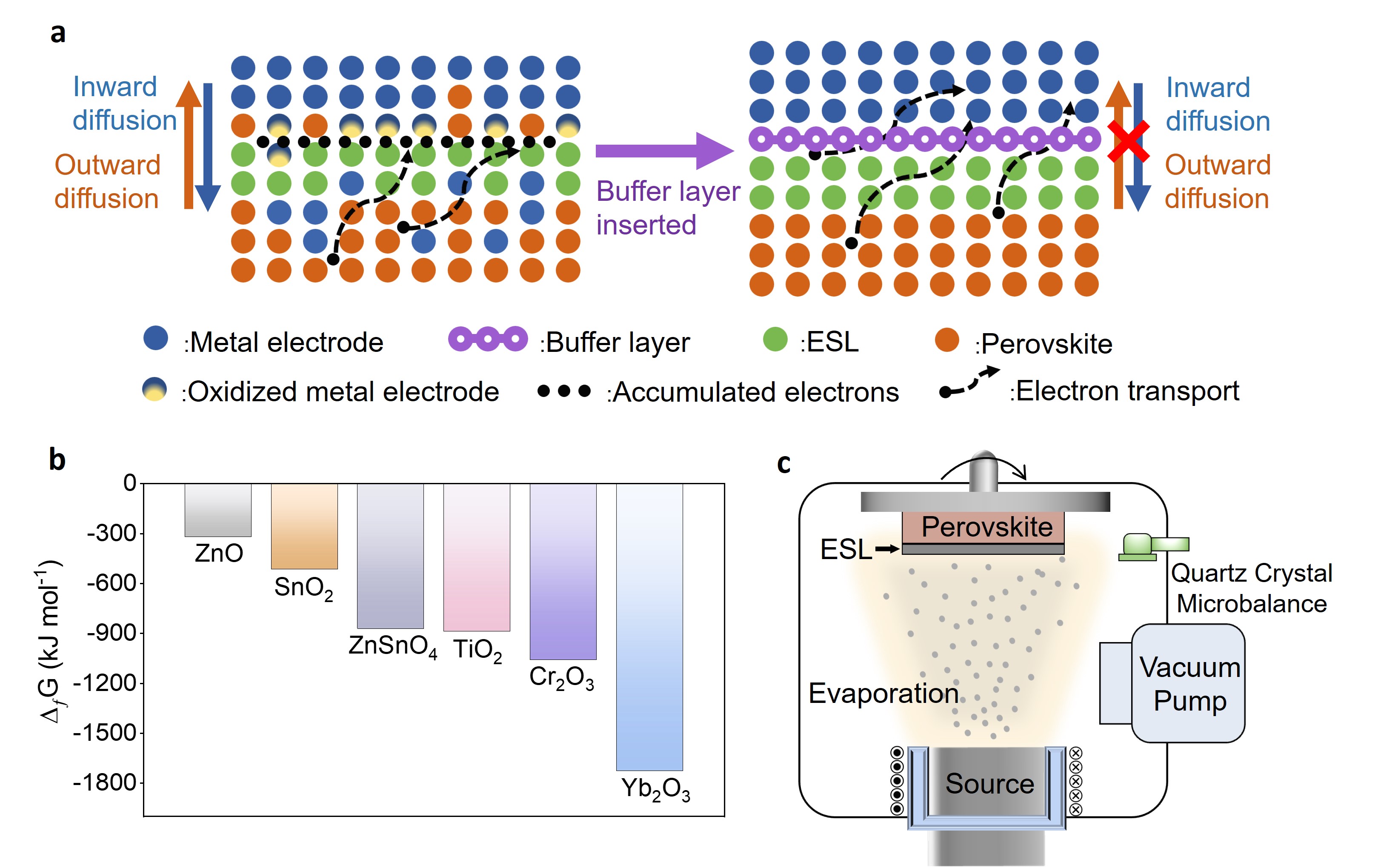 钙钛矿电池取得新突破 多家上市公司积极布局
