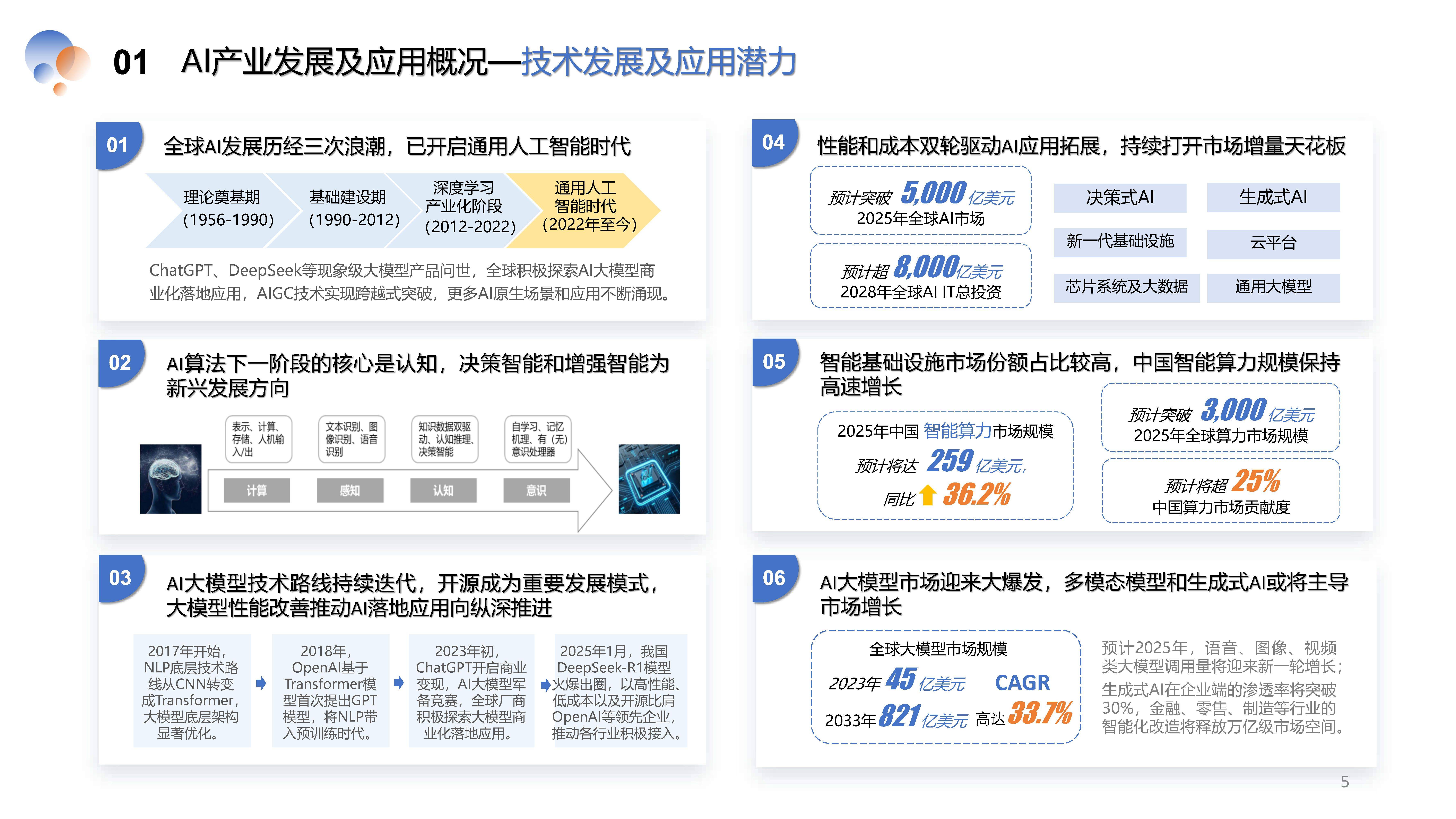 人保服务 ,人保服务_2026年网络安全行业市场分析及投资战略研究