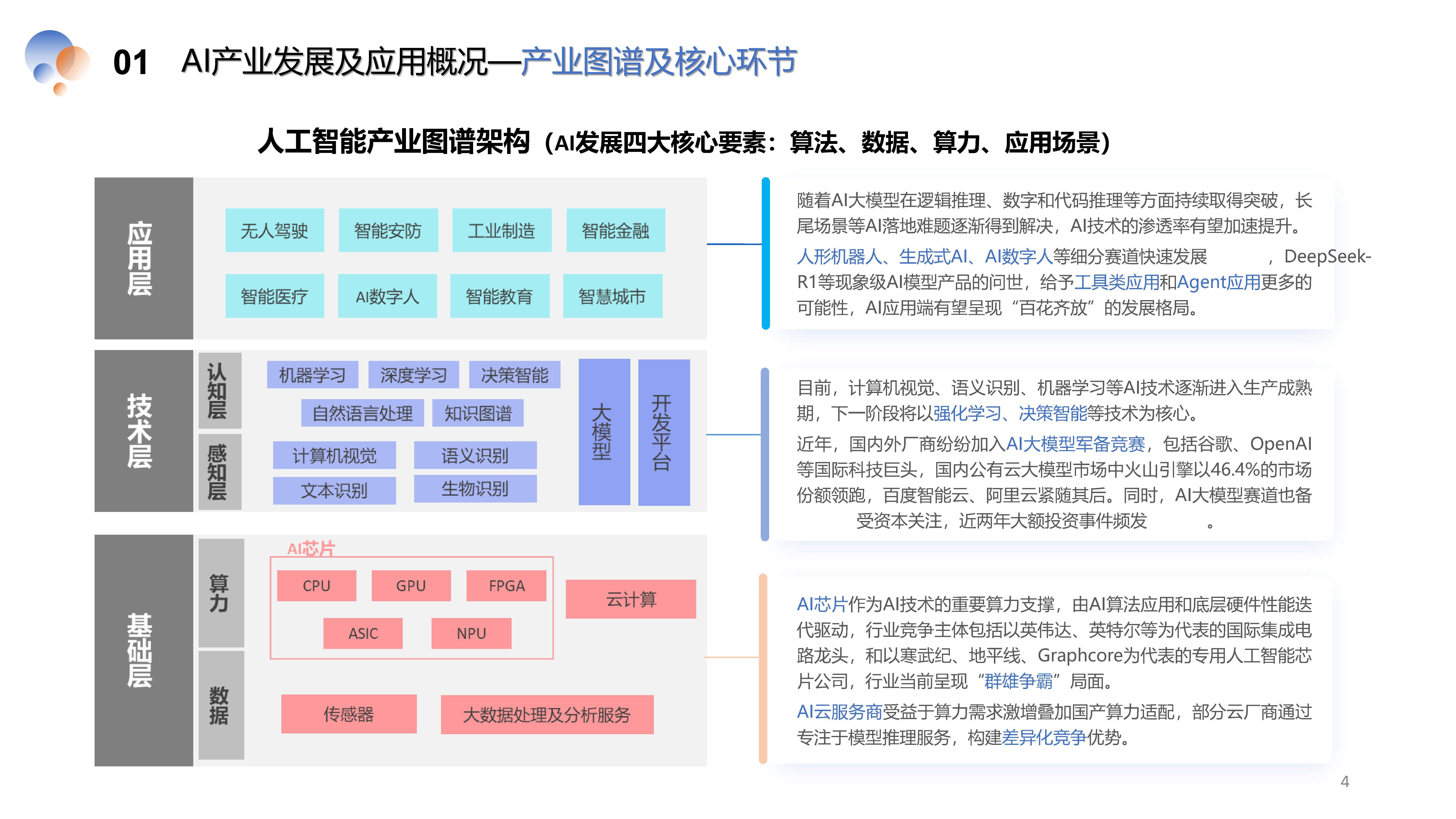 2026年生成式AI行业市场深度调研及投资战略研究_保险有温度,人保服务 
