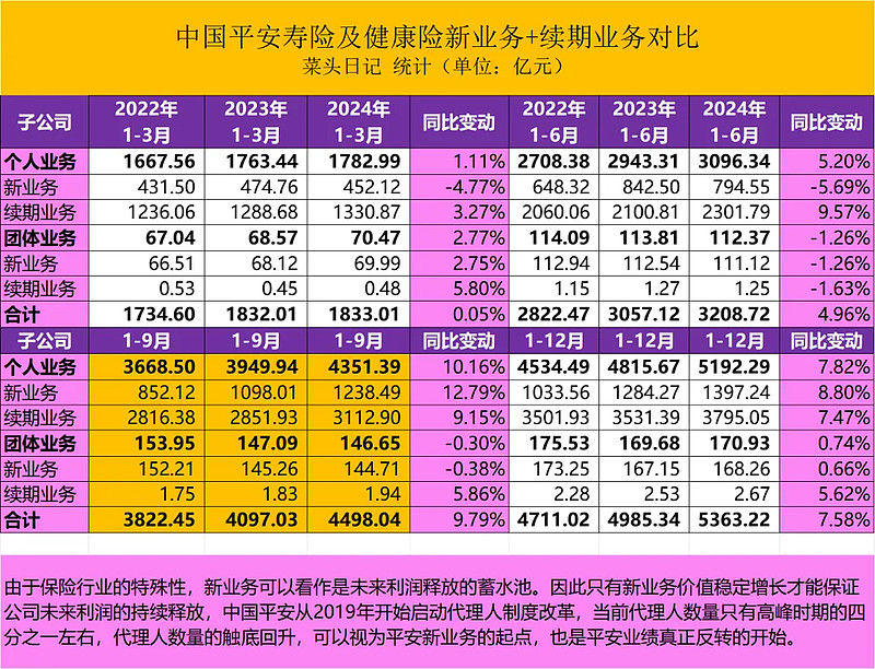 2026年卫星互联网行业市场分析及发展趋势预测_人保财险政银保 ,人保车险