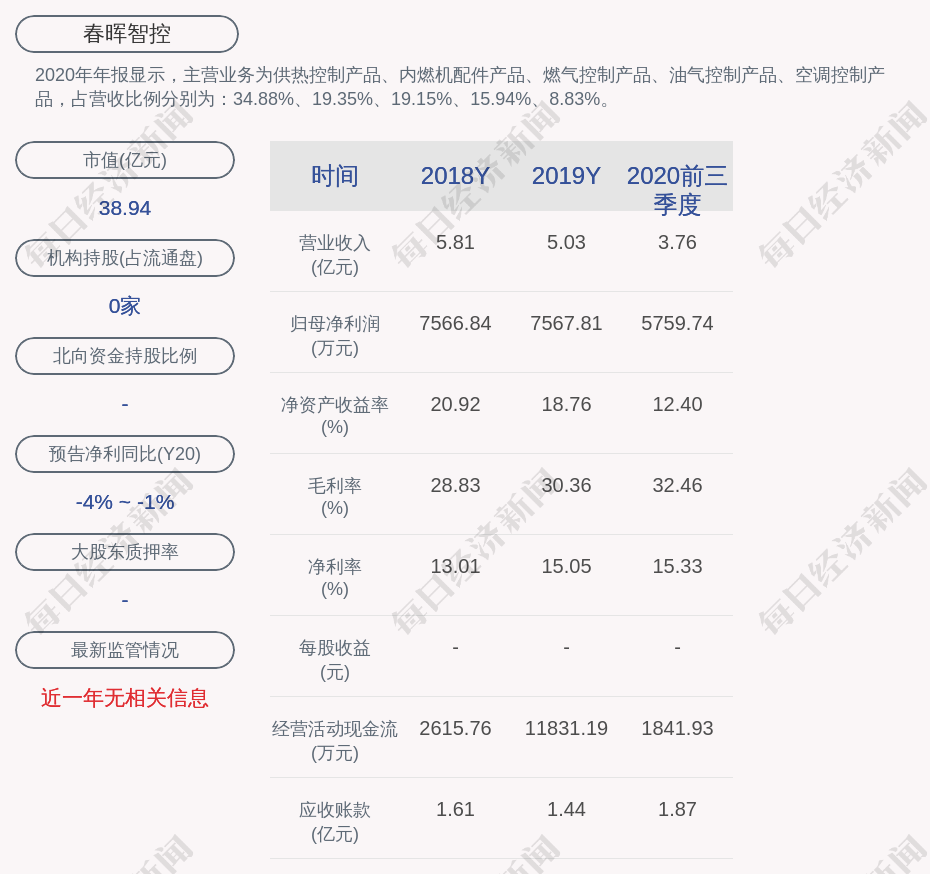 氢能源概念崛起，致远新能、昇辉科技涨停，春晖智控等大涨