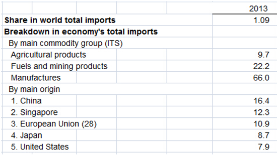 2月4日特发信息涨停：物业管理，一带一路，国企改革概念热股
