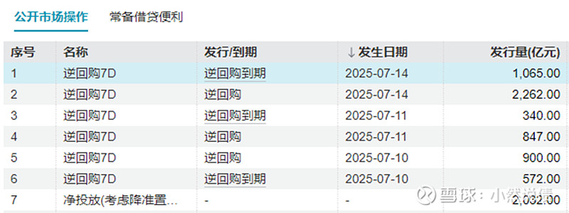 国债期货拉升，30年期主力合约盘中涨0.10%
