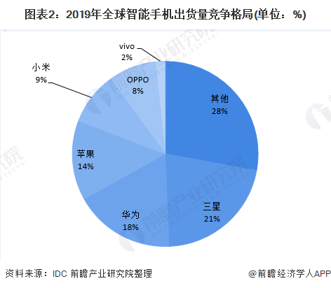 人保服务,人保伴您前行_2026-2030年中国绝缘胶行业市场现状与竞争格局分析