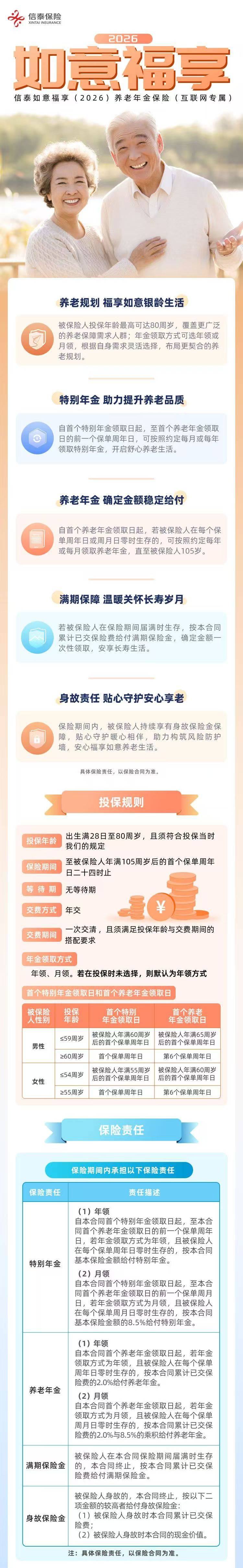 拥有“如意行”驾乘险，出行更顺畅！,人保有温度_2026-2030年中国网络准入控制行业：与EDR、XDR融合的一体化解决方案市场前景