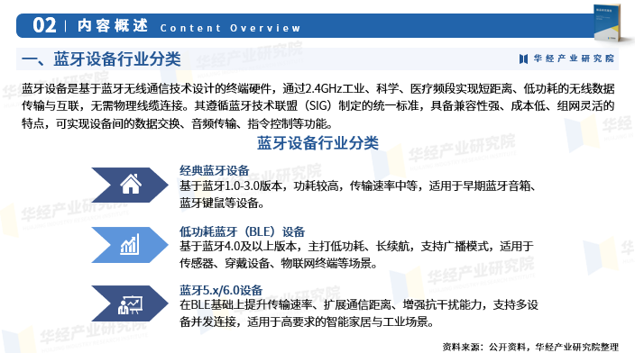 人保财险 ,拥有“如意行”驾乘险，出行更顺畅！_2026文物鉴定行业深度调研及市场需求、未来前景分析