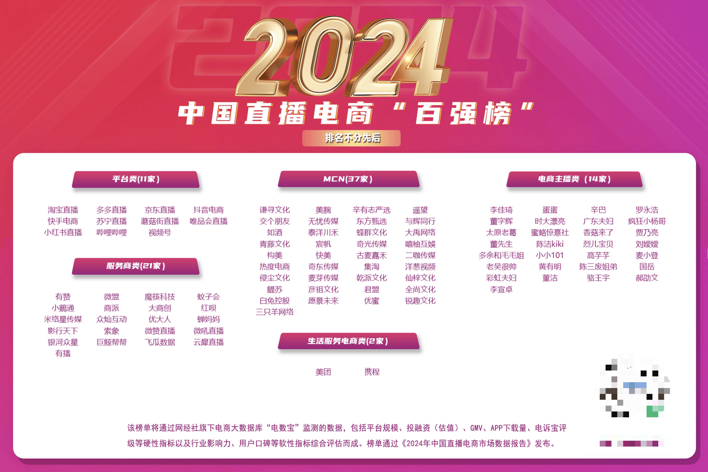 2025年中国农村网络零售额首破3万亿元