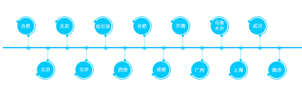 国盾量子获得外观设计专利授权:“电子设备的量子安全视频会议图形用户界面”