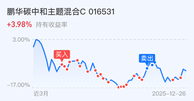 重磅利好！这个板块逆市领涨