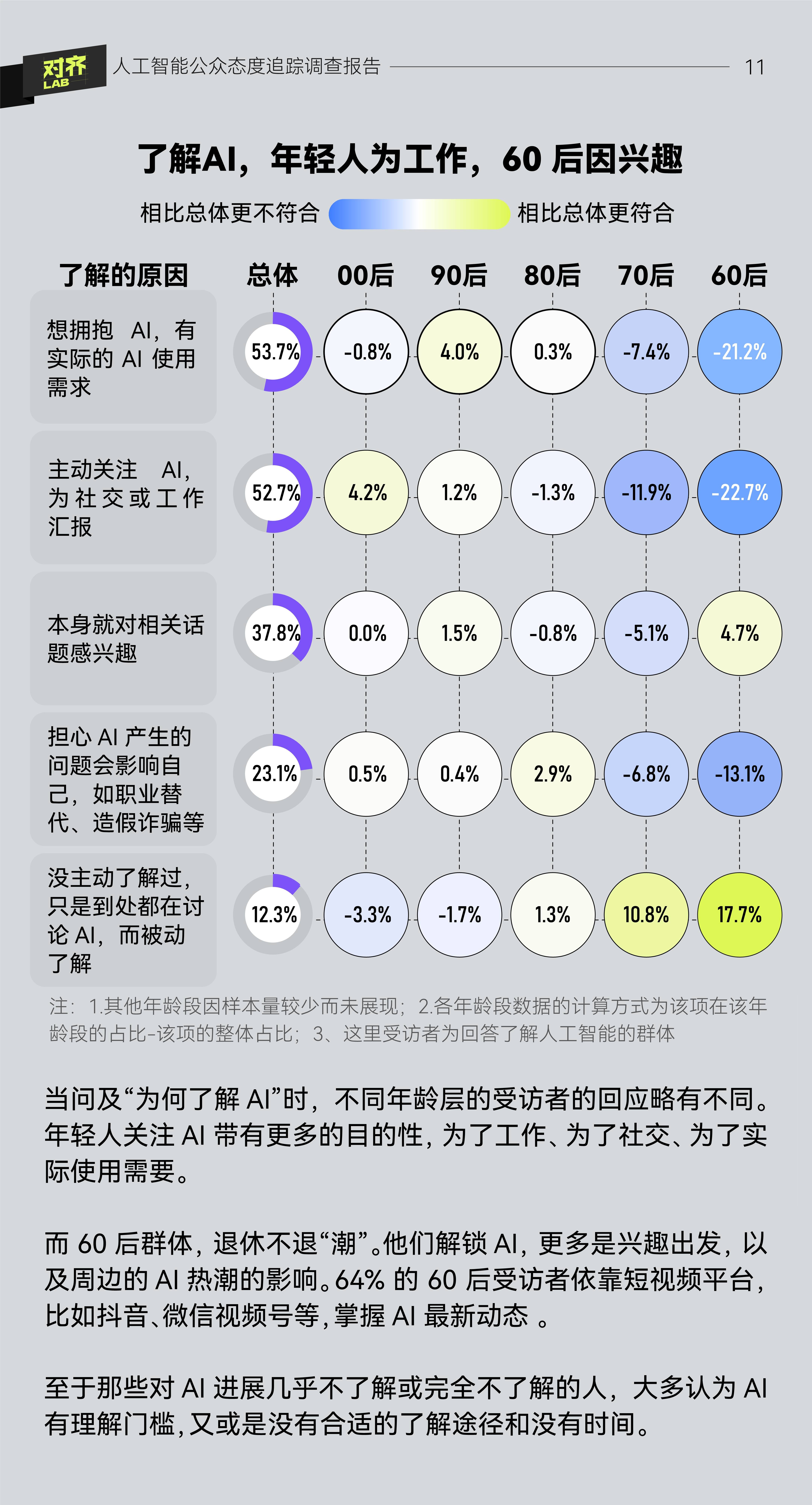 广东:2025年人工智能核心产业规模预计达3000亿元