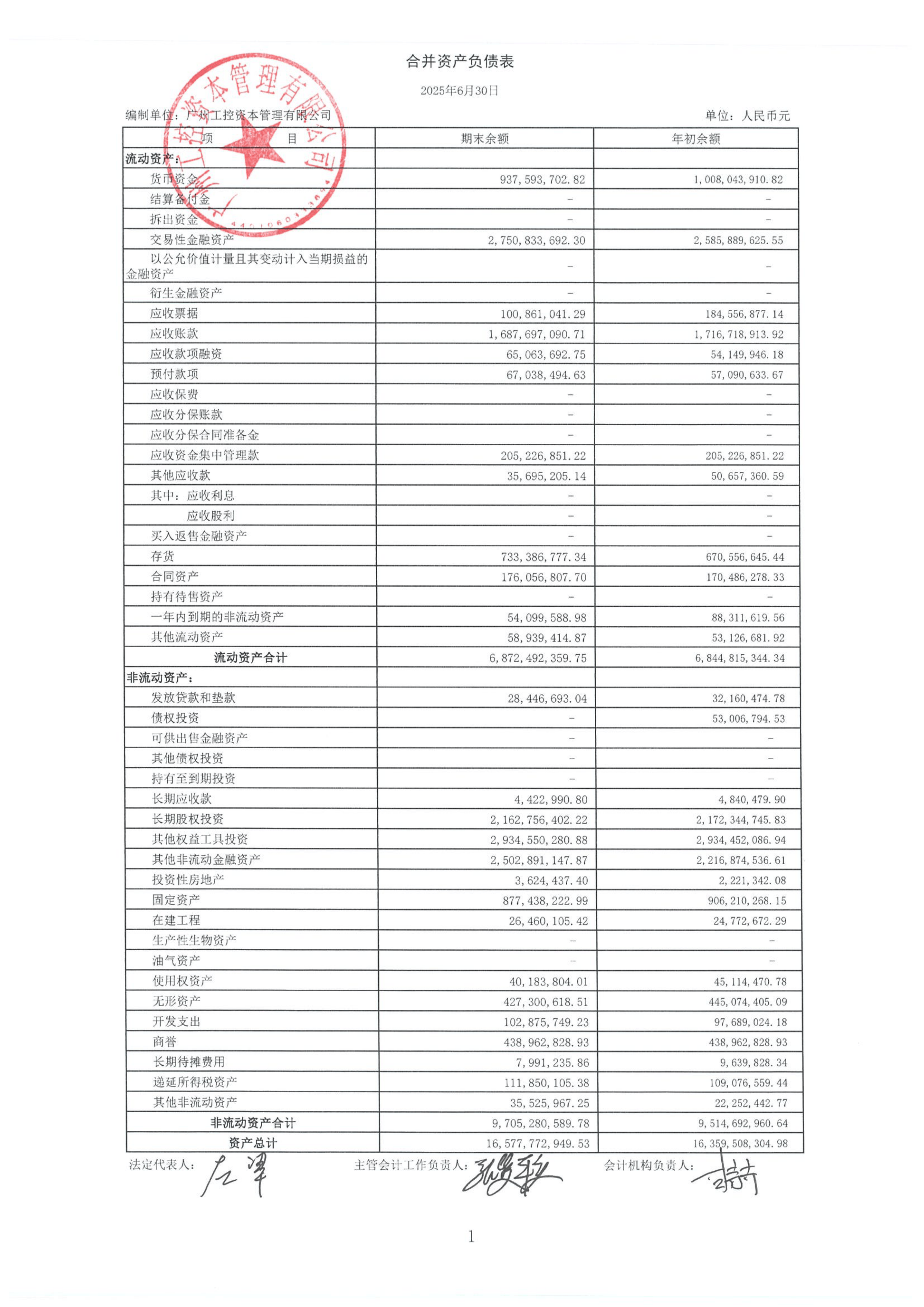 “超额亏损”转回扮靓报表,渤海汽车去年扣非净利仍亏,27亿豪赌重组前景待考