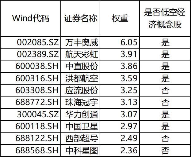 中药股集体拉升，特一药业、盘龙药业涨停，生物谷等大涨
