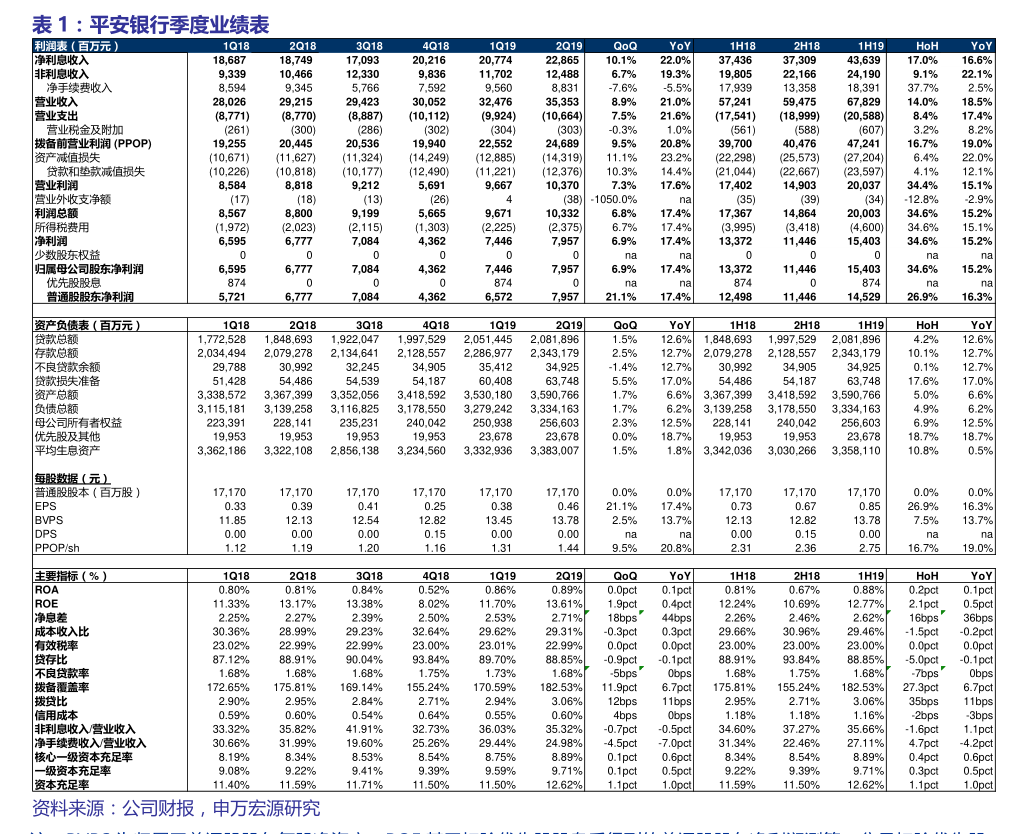 达嘉维康：同嘉投资计划减持公司股份不超过约616万股