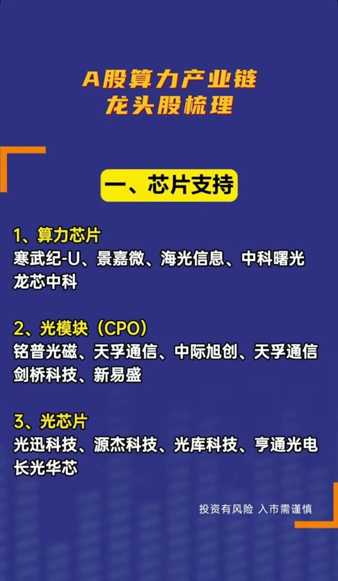 光迅科技获得发明专利授权：“发光芯片及其测试方法”