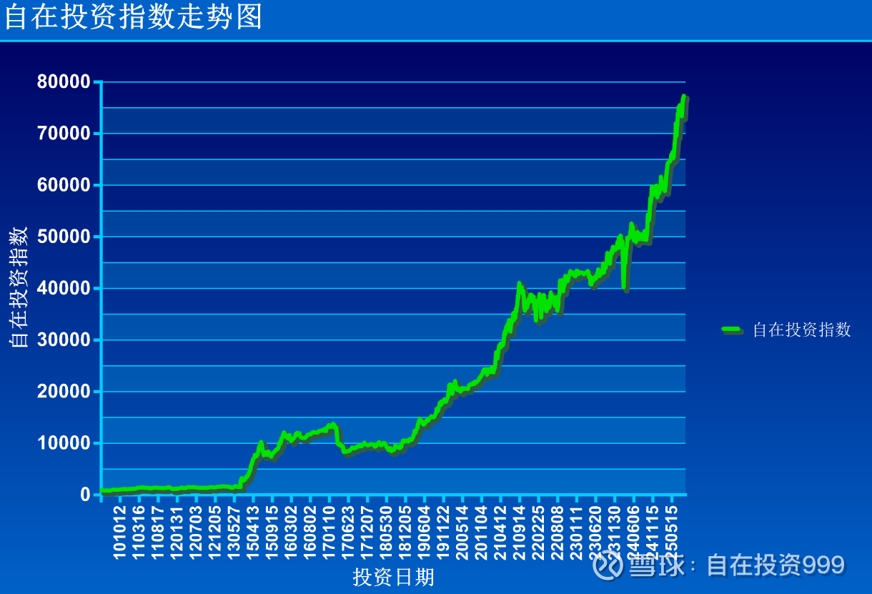 ST京蓝录得10天8板