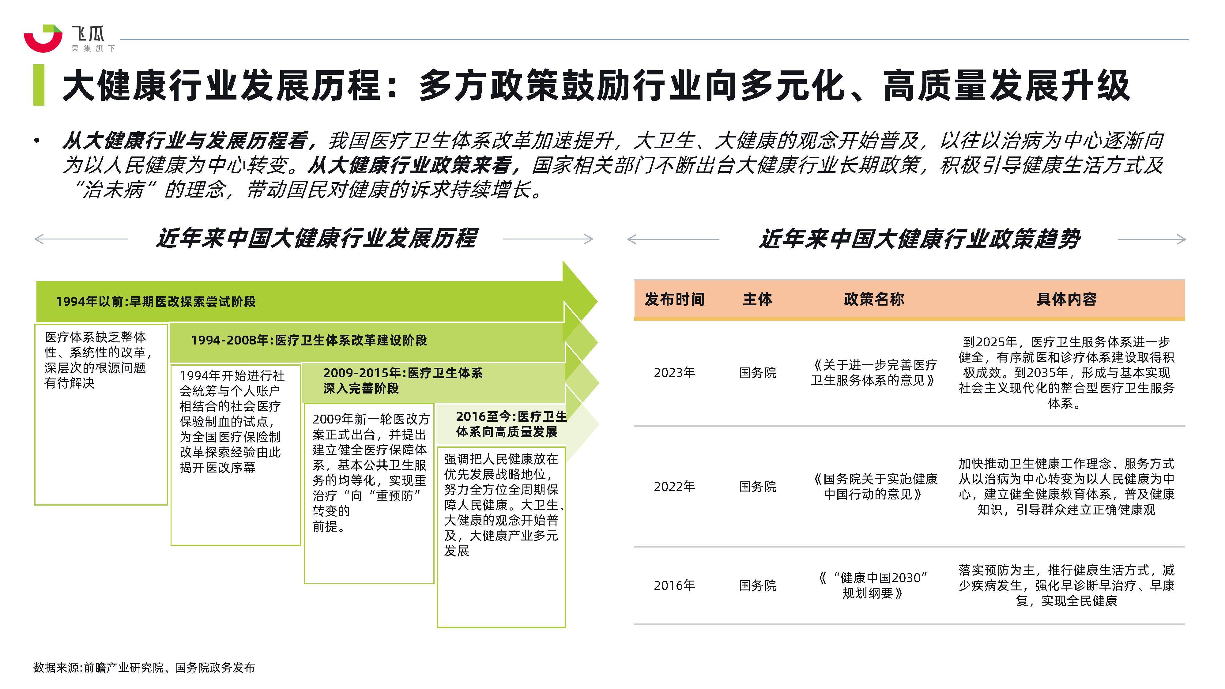 电子杂志行业市场规模及未来发展趋势预测2026_人保车险   品牌优势——快速了解燃油汽车车险,人保有温度
