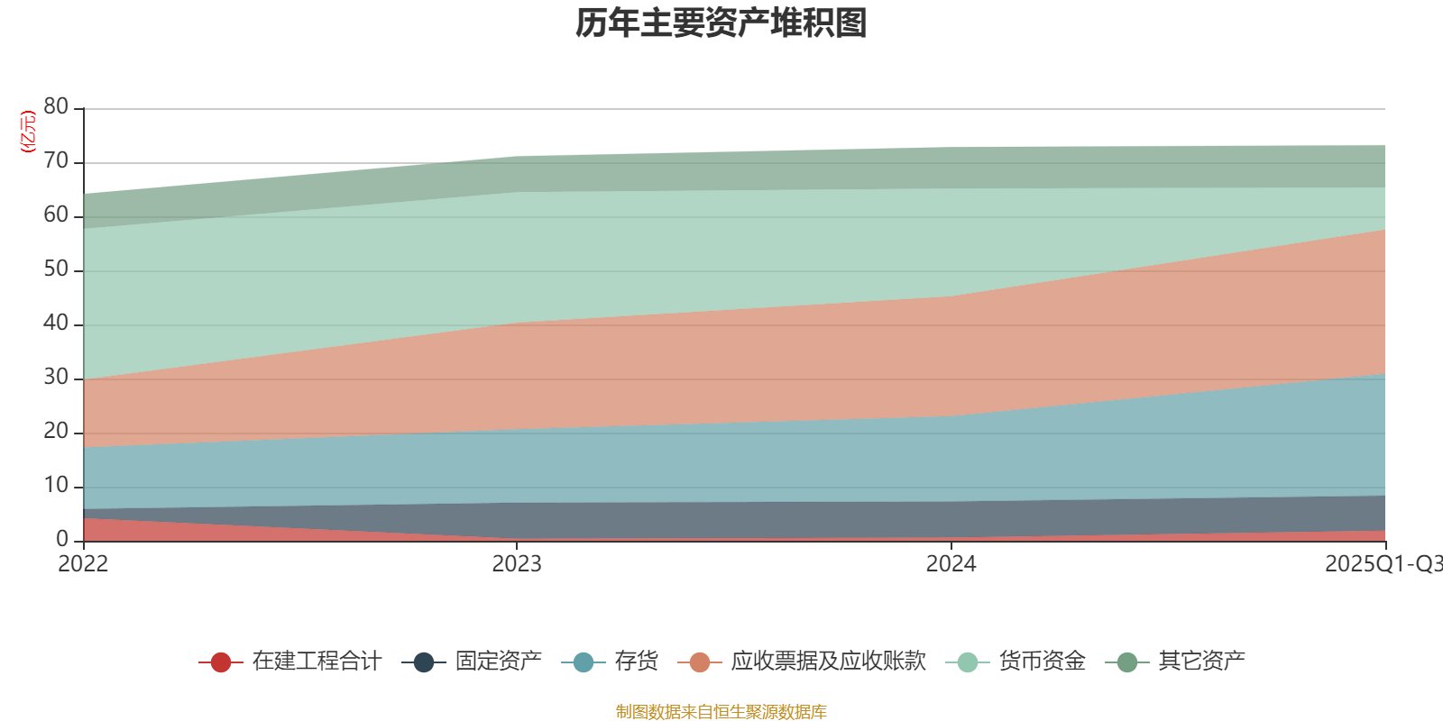 电科蓝天今日上市！中国电科旗下电能源产业国家队，宇航电源产品市场覆盖率超50%
