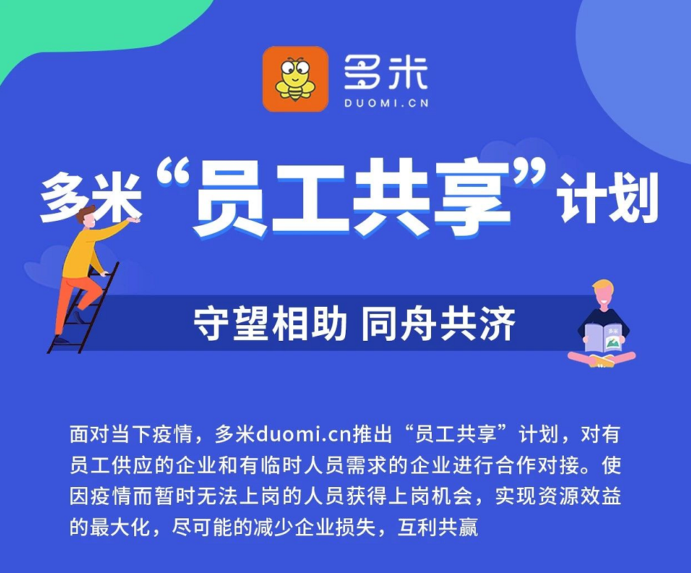 浩云科技获得发明专利授权：“一种基于后台管理系统的借调员工信息处理方法及装置”