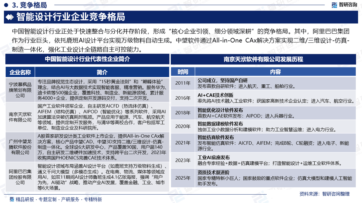 2026年智能穿戴行业深度分析：现状洞察、前景展望与趋势前瞻_人保服务 ,人保车险